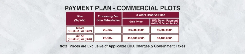 com-plan