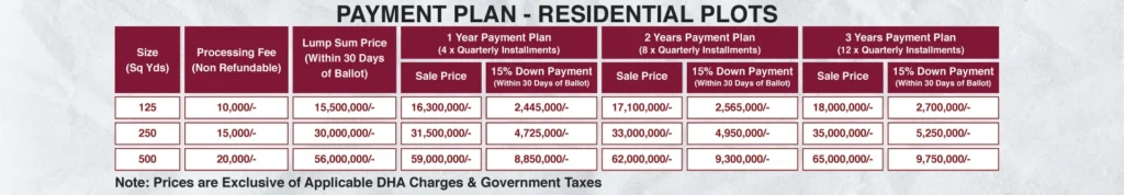 res-plan